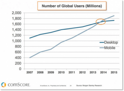 Mobile friendly itomic  Mobile friendly itomic